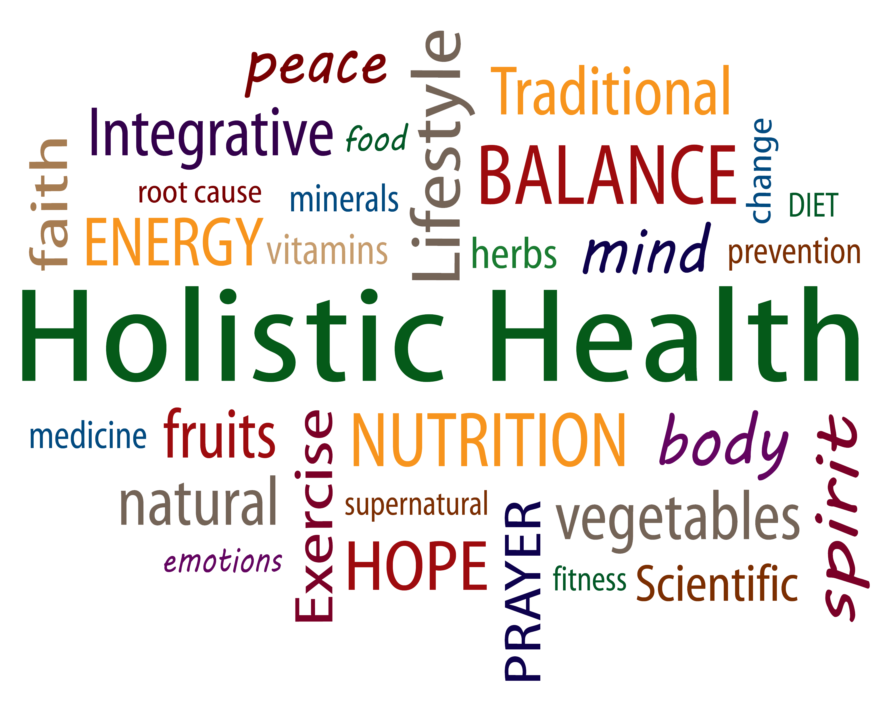 health reset health reset ad